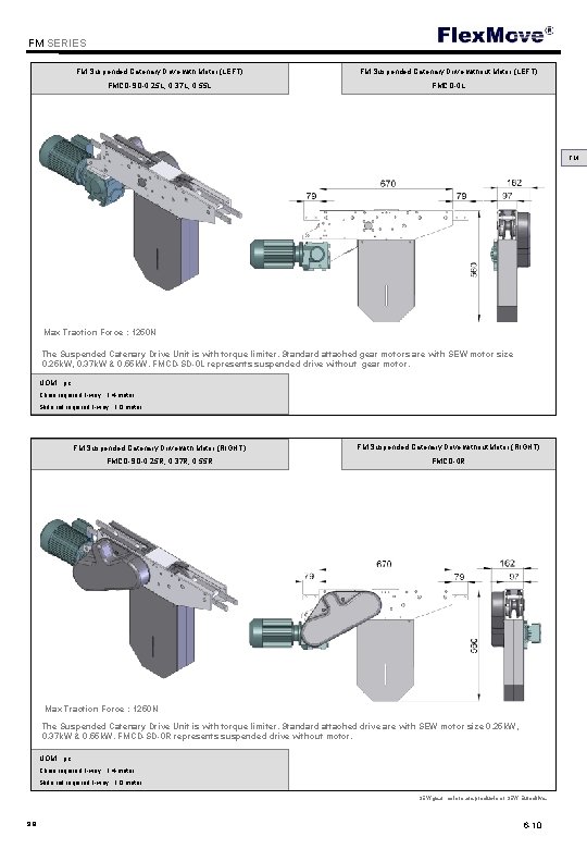 Flex. Move FM SERIES FM Suspended Catenary Drive with Motor (LEFT) FM Suspended Catenary