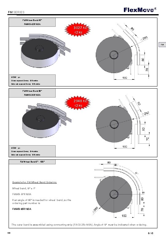 Flex. Move FM SERIES FM Wheel Bend 45° FMWB-45 R 160 A 3 027