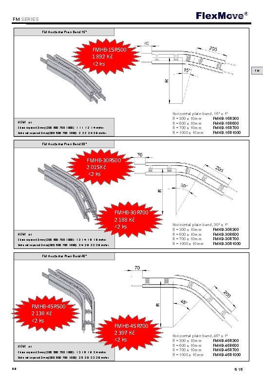 Flex. Move FM SERIES FM Horizontal Plain Bend 15° FMHB-15 R 500 1 892