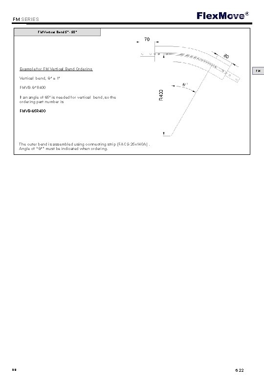 FM SERIES Flex. Move FM Vertical Bend 5° - 90° Example for FM Vertical