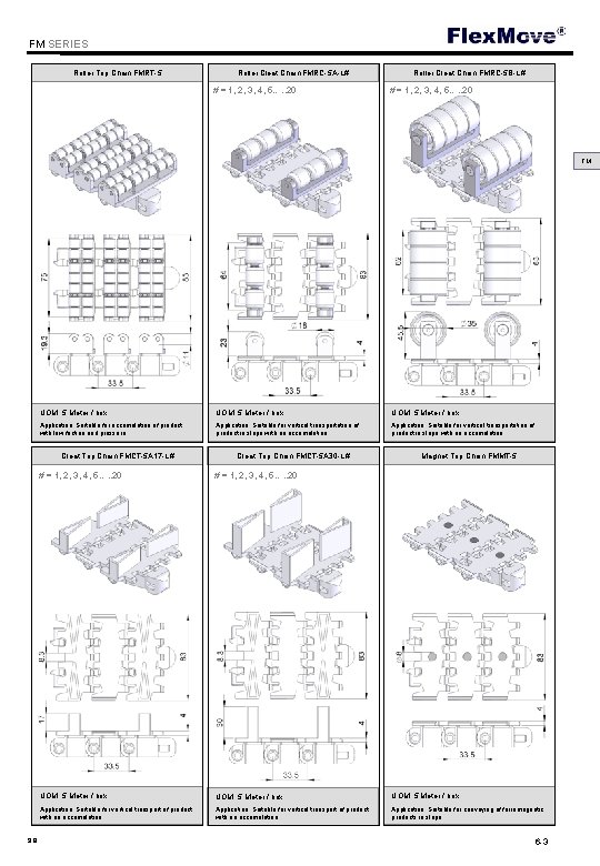 Flex. Move FM SERIES Roller Top Chain FMRT-5 Roller Cleat Chain FMRC-5 A-L# #