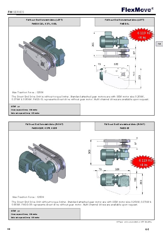 Flex. Move FM SERIES FM Direct End Drive with Motor (LEFT) FM Direct End