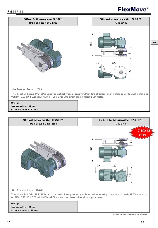 Flex. Move FM SERIES FM Direct End Drive with Motor GP (LEFT) FM Direct