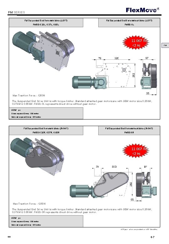 Flex. Move FM SERIES FM Suspended End Drive with Motor (LEFT) FM Suspended End