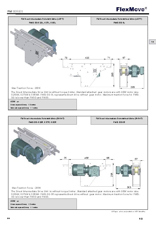 Flex. Move FM SERIES FM Direct Intermediate Drive with Motor (LEFT) FM Direct Intermediate