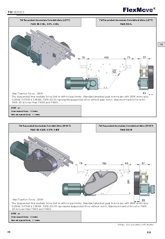 Flex. Move FM SERIES FM Suspended Intermediate Drive with Motor (LEFT) FM Suspended Intermediate