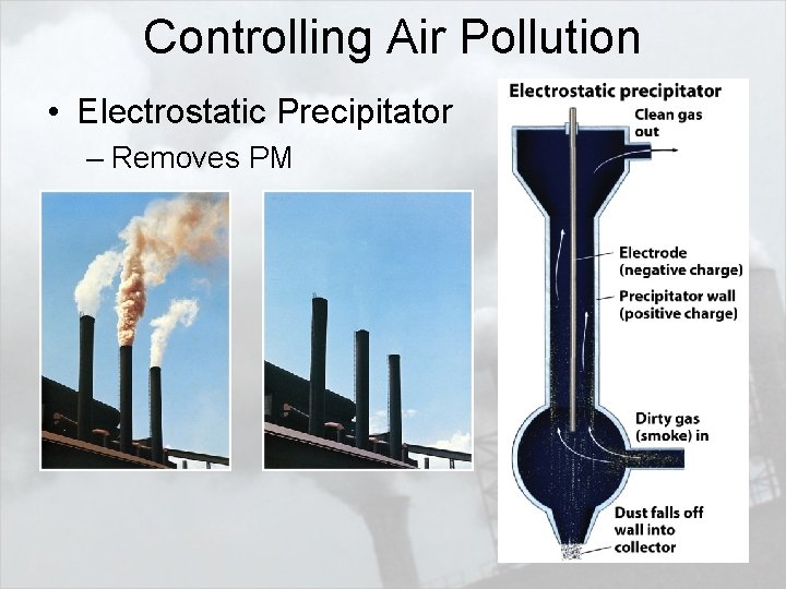Controlling Air Pollution • Electrostatic Precipitator – Removes PM 
