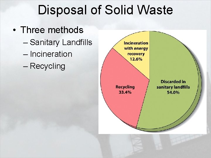 Disposal of Solid Waste • Three methods – Sanitary Landfills – Incineration – Recycling
