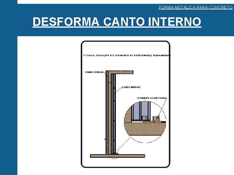 FORMA METÁLICA PARA CONCRETO DESFORMA CANTO INTERNO 