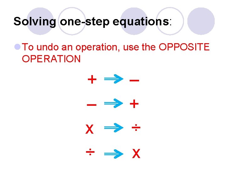 Solving one-step equations: To undo an operation, use the OPPOSITE OPERATION + – x