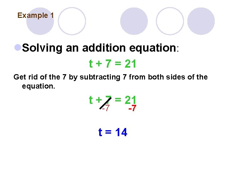 Example 1 Solving an addition equation: t + 7 = 21 Get rid of