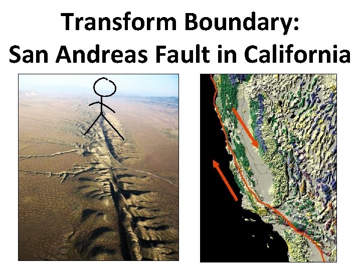 Transform Boundary: San Andreas Fault in California 