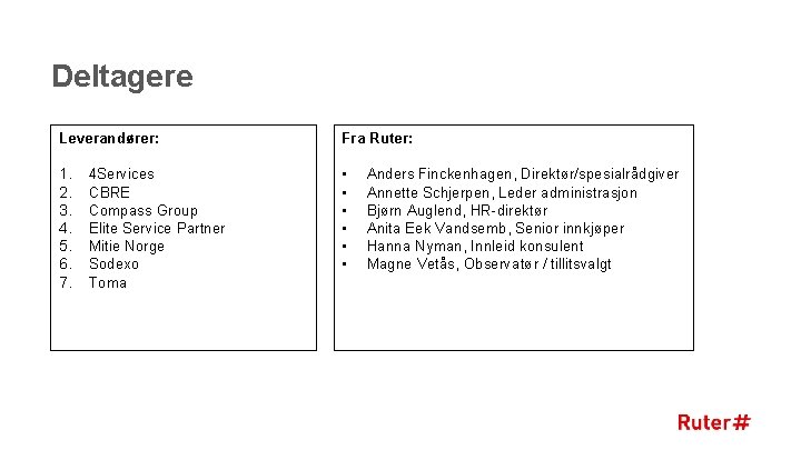 Deltagere Leverandører: Fra Ruter: 1. 2. 3. 4. 5. 6. 7. • • •