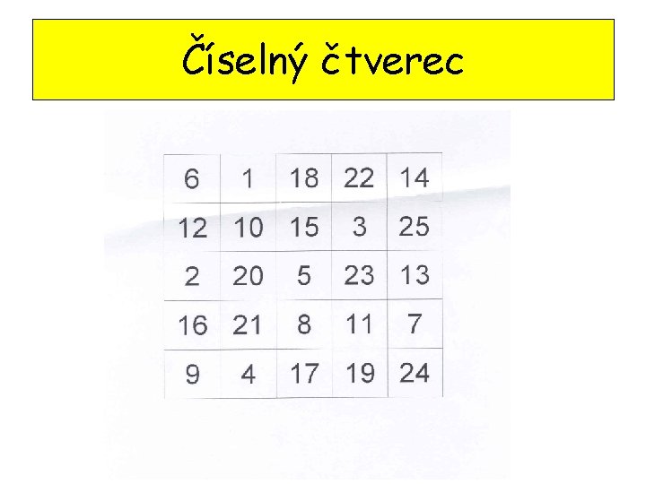 Číselný čtverec 