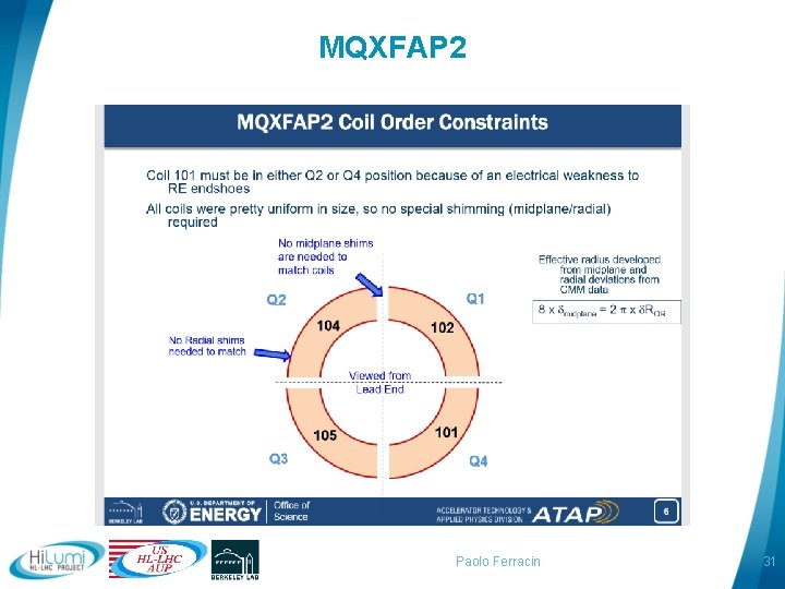 MQXFAP 2 Paolo Ferracin 31 