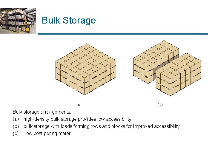 Bulk Storage Bulk storage arrangements: (a) high-density bulk storage provides low accessibility, (b) bulk Bulk Storage Bulk storage arrangements: (a) high-density bulk storage provides low accessibility, (b) bulk