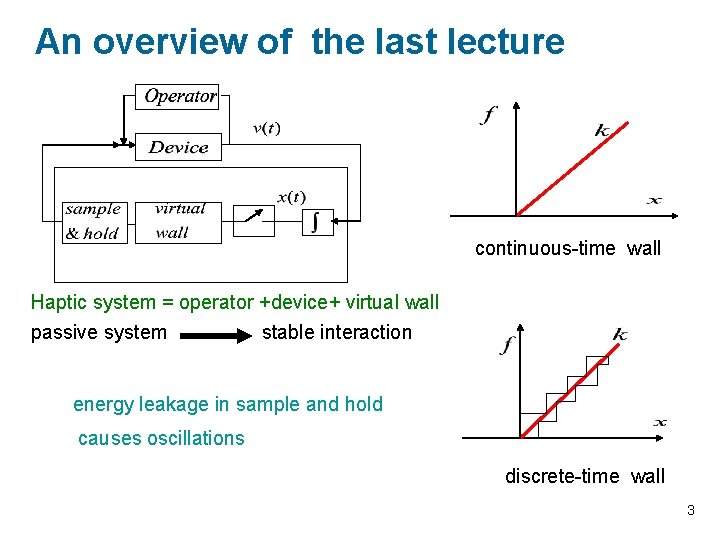 An overview of the last lecture continuous-time wall Haptic system = operator +device+ virtual