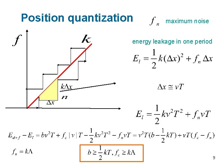 Position quantization maximum noise energy leakage in one period 9 