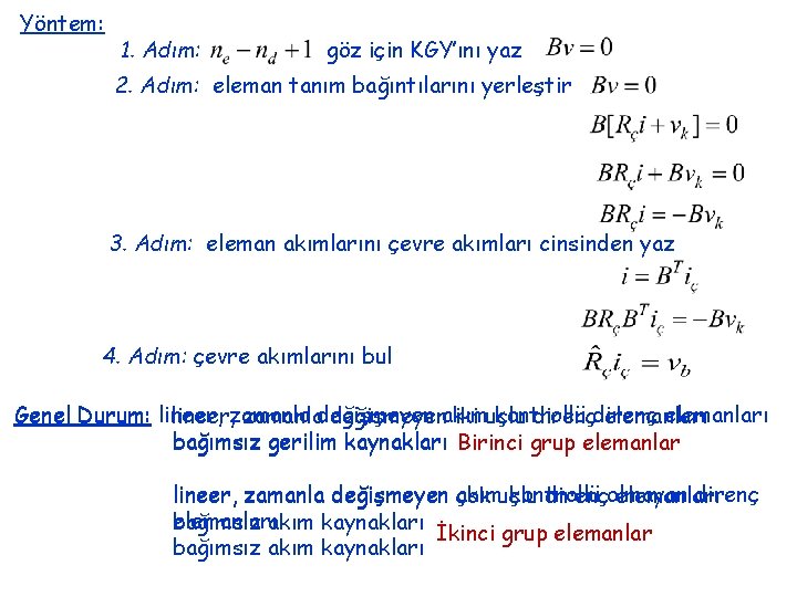 Yöntem: 1. Adım: göz için KGY’ını yaz 2. Adım: eleman tanım bağıntılarını yerleştir 3.