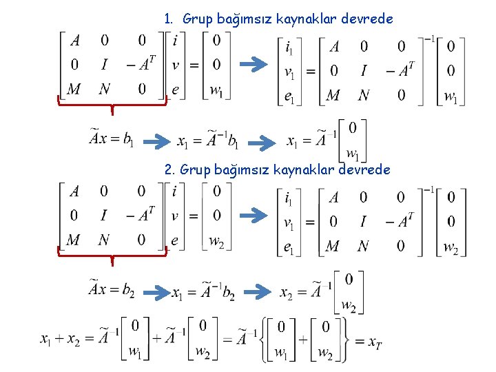 1. Grup bağımsız kaynaklar devrede 2. Grup bağımsız kaynaklar devrede 