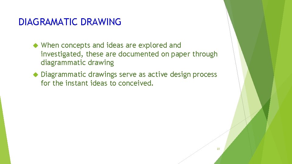 DIAGRAMATIC DRAWING When concepts and ideas are explored and investigated, these are documented on