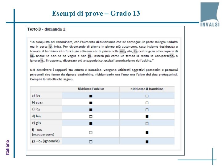 Italiano Esempi di prove – Grado 13 