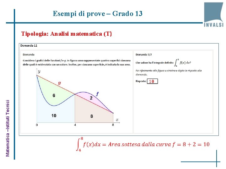 Esempi di prove – Grado 13 Tipologia: Analisi matematica (T) Matematica –Istituti Tecnici 10