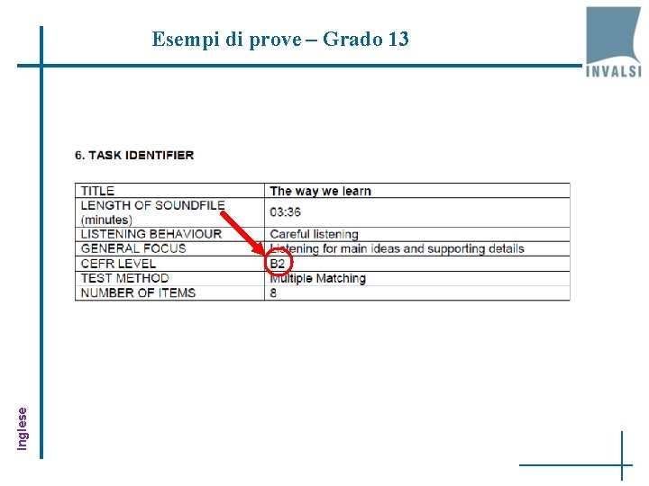 Inglese Esempi di prove – Grado 13 