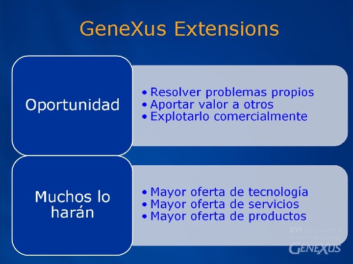 Gene. Xus Extensions 