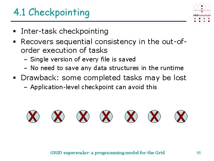 4. 1 Checkpointing § Inter-task checkpointing § Recovers sequential consistency in the out-oforder execution