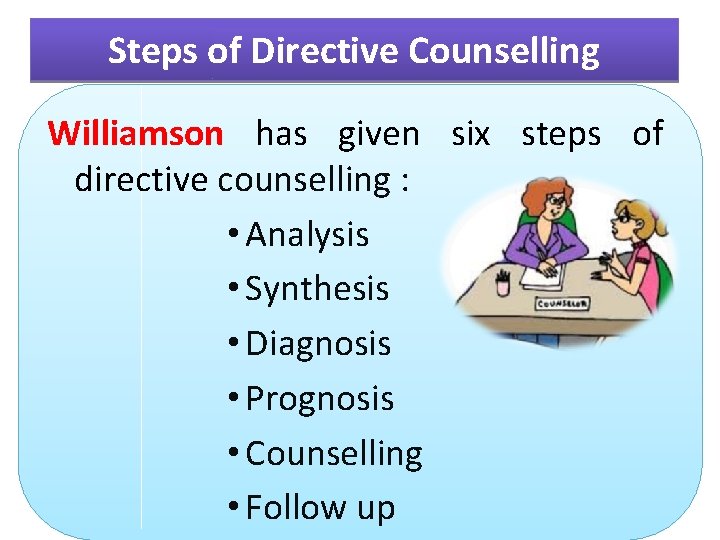 Steps of Directive Counselling Williamson has given six steps of directive counselling : •