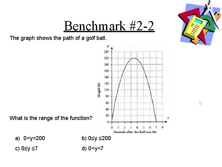 Benchmark #2 -2 The graph shows the path of a golf ball. b What