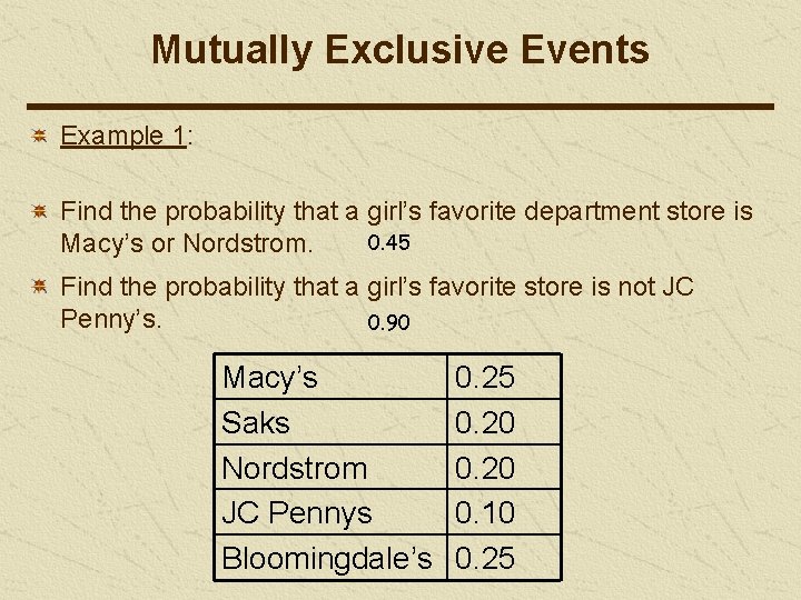 Mutually Exclusive Events Example 1: Find the probability that a girl’s favorite department store