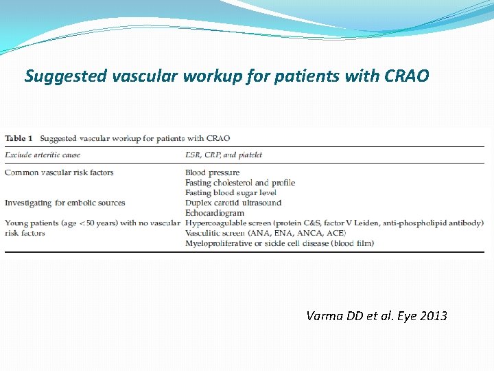 Suggested vascular workup for patients with CRAO Varma DD et al. Eye 2013 