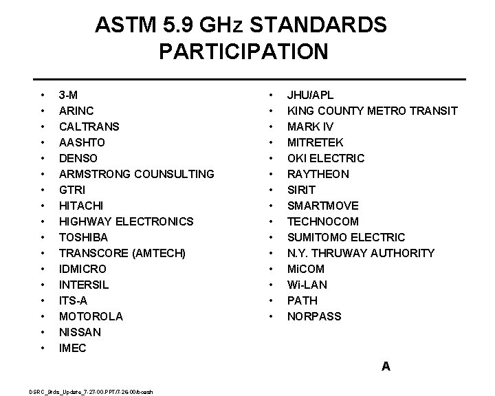 ASTM 5. 9 GHz STANDARDS PARTICIPATION • • • • • 3 -M ARINC ASTM 5. 9 GHz STANDARDS PARTICIPATION • • • • • 3 -M ARINC