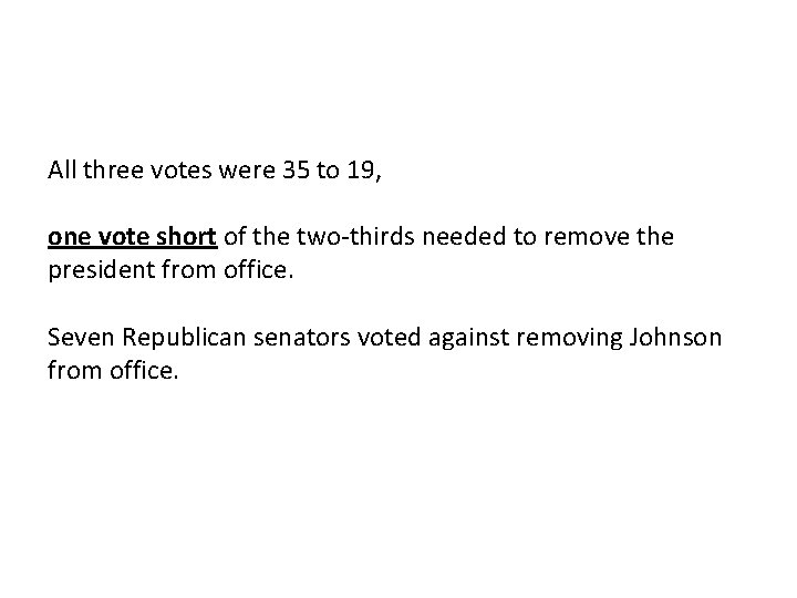 All three votes were 35 to 19, one vote short of the two-thirds needed