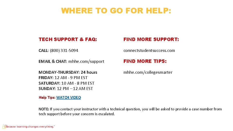 WHERE TO GO FOR HELP: TECH SUPPORT & FAQ: FIND MORE SUPPORT: CALL: (800)