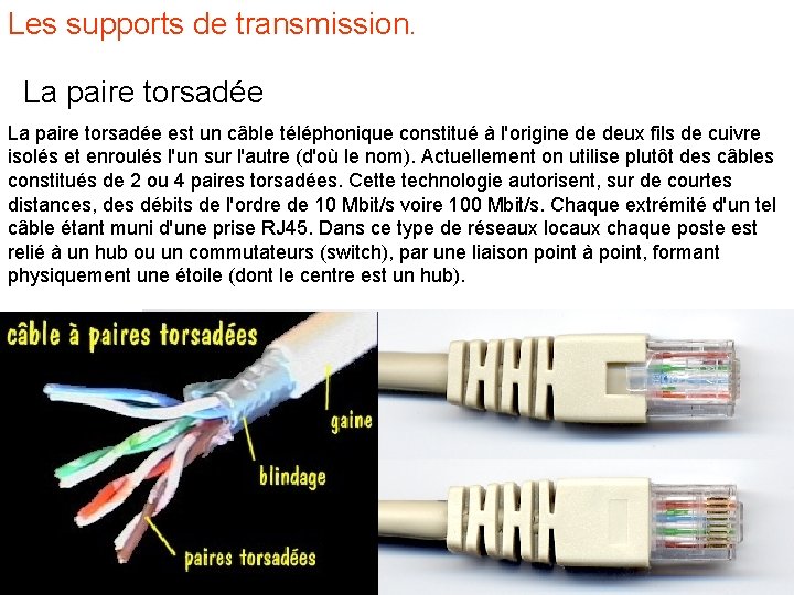 Les supports de transmission. La paire torsadée est un câble téléphonique constitué à l'origine