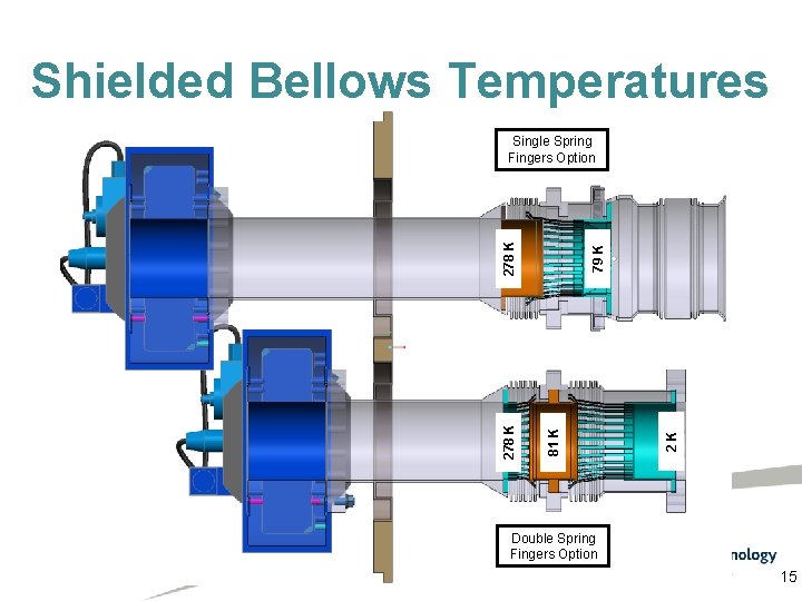 Shielded Bellows Temperatures 2 K 79 K 81 K 278 K Single Spring Fingers