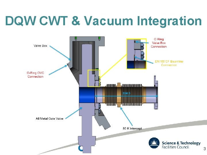 DQW CWT & Vacuum Integration 3 