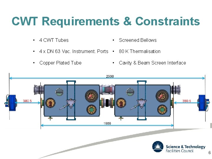 CWT Requirements & Constraints • 4 CWT Tubes • 4 x DN 63 Vac.