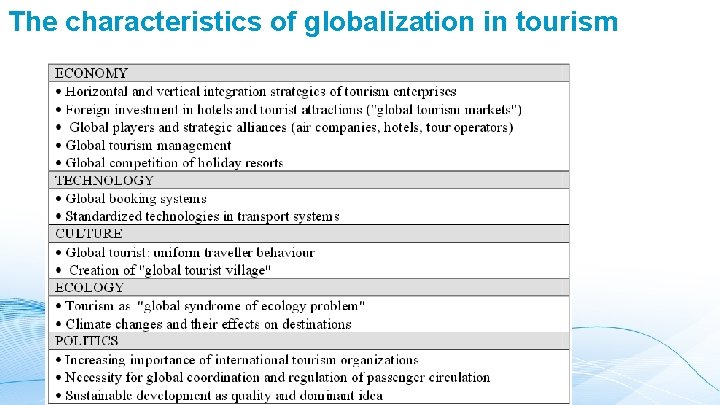 The characteristics of globalization in tourism 