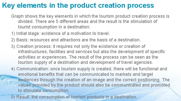 Key elements in the product creation process Graph shows the key elements in which