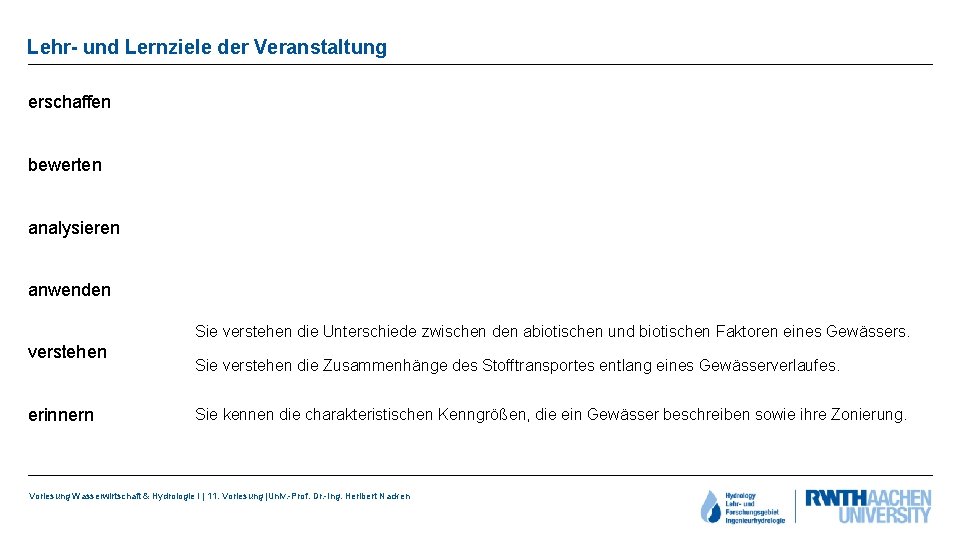 Lehr- und Lernziele der Veranstaltung erschaffen bewerten analysieren anwenden Sie verstehen die Unterschiede zwischen