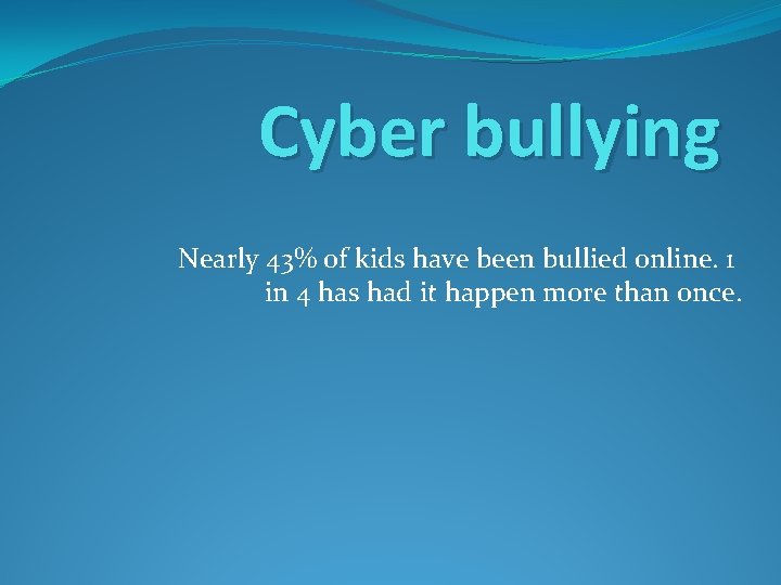 Cyber bullying Nearly 43% of kids have been bullied online. 1 in 4 has