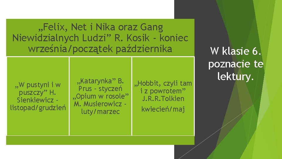 „Felix, Net i Nika oraz Gang Niewidzialnych Ludzi” R. Kosik - koniec września/początek października