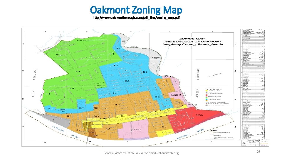 Oakmont Zoning Map http: //www. oakmontborough. com/pdf_files/zoning_map. pdf Food & Water Watch www. foodandwaterwatch.