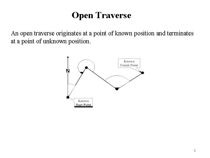 Open Traverse An open traverse originates at a point of known position and terminates