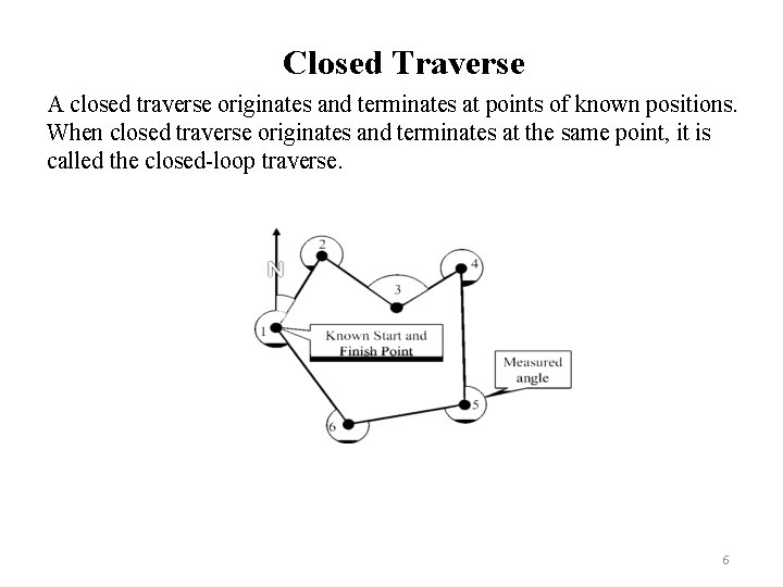 Closed Traverse A closed traverse originates and terminates at points of known positions. When