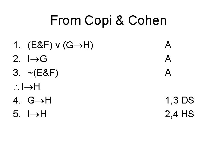 From Copi & Cohen 1. (E&F) v (G H) 2. I G 3. ~(E&F)